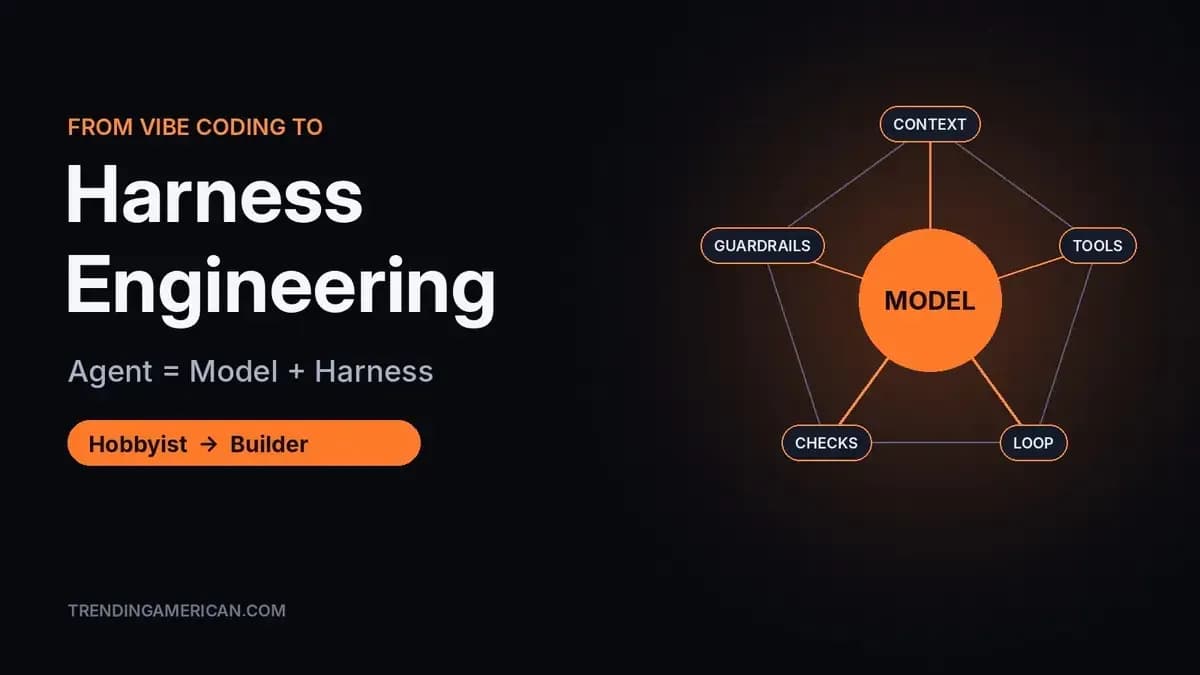 From Karpathy's Vibe Coding to Harness Engineering: The Skill That Separates AI Hobbyists From Builders