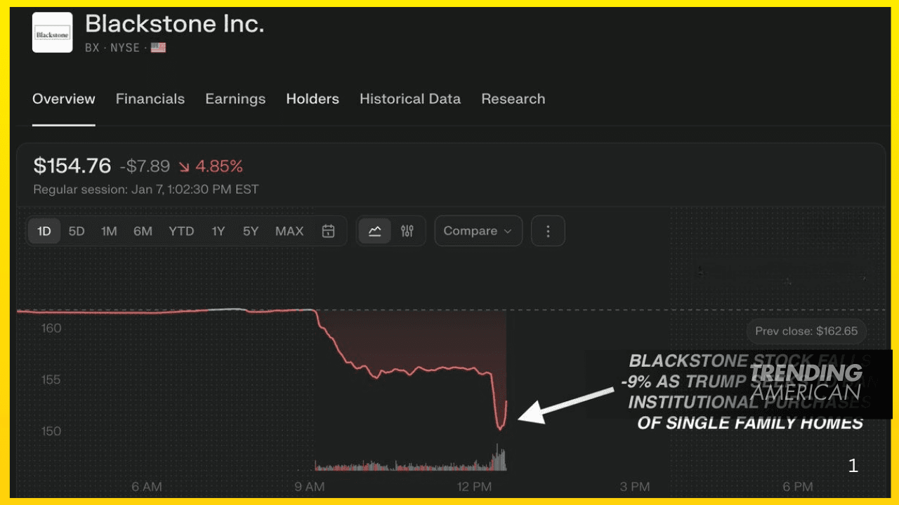 Trump’s shock ban sends Blackstone stocks plummeting