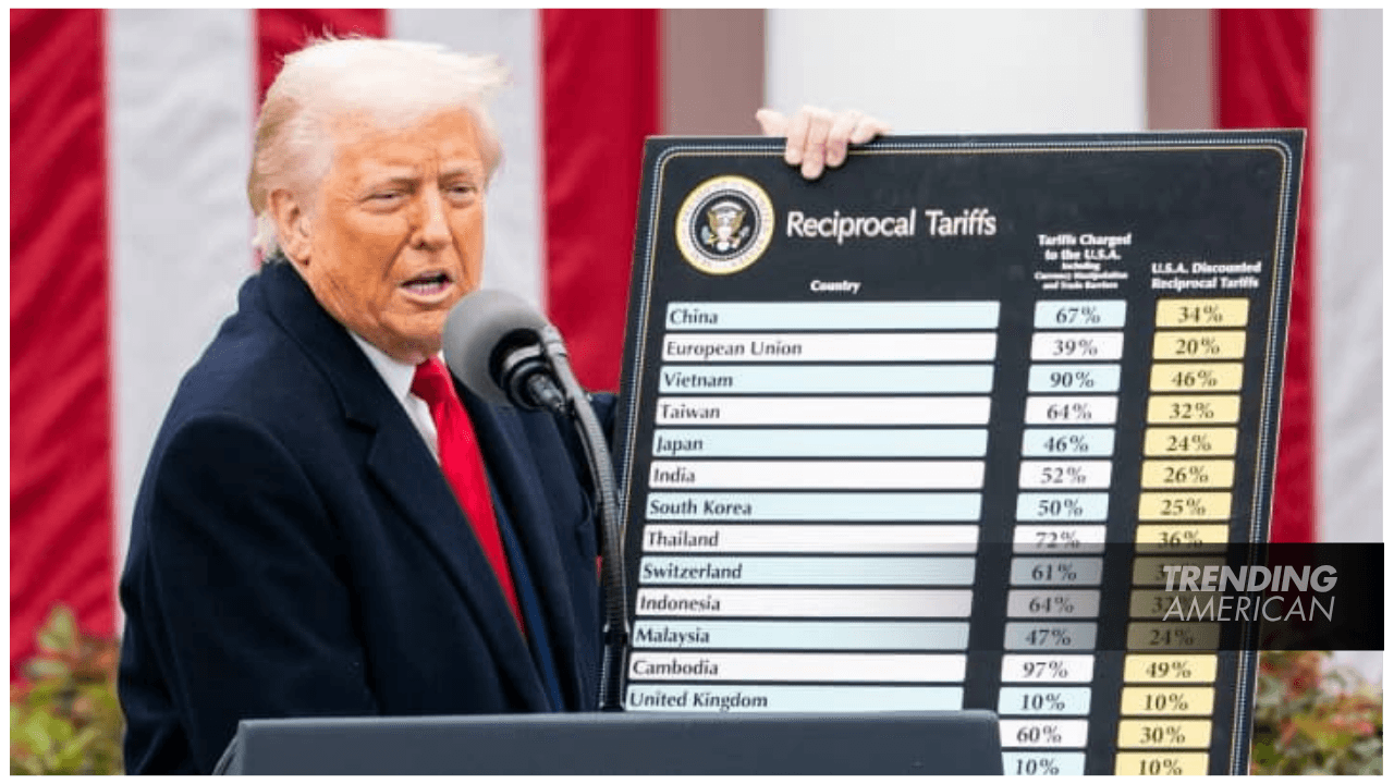 Trump Warns of $3 Trillion Hit if Supreme Court Rebukes Tariffs