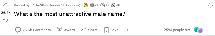 What’s the most unattractive male name?