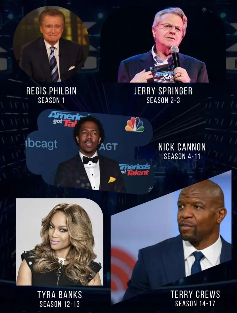 America's Got Talent hosts since its start, Regis Philbin, Jerry Springer, Nick Cannon, Tyra Banks, Terry Crews