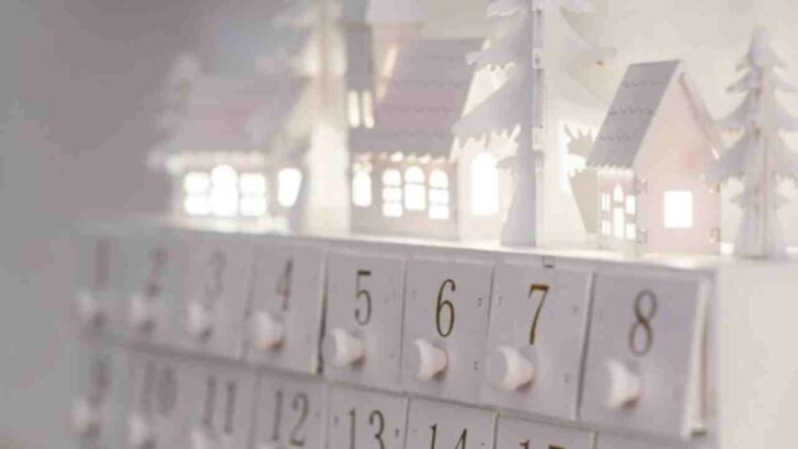 What is an Advent Calendar, and Why is it so Relevant for Christmas?