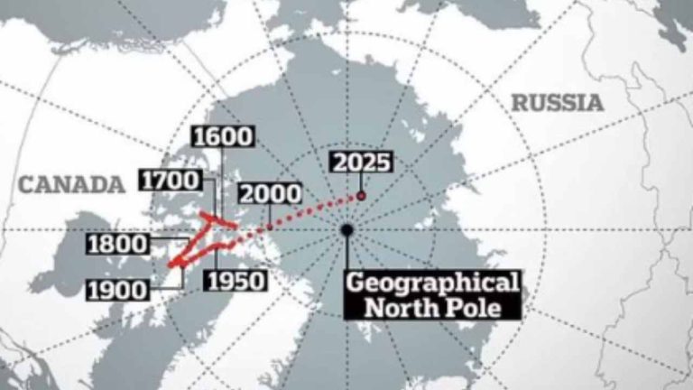 Bye-Bye, Canada: The North Pole Just Packed Its Bags for Russia