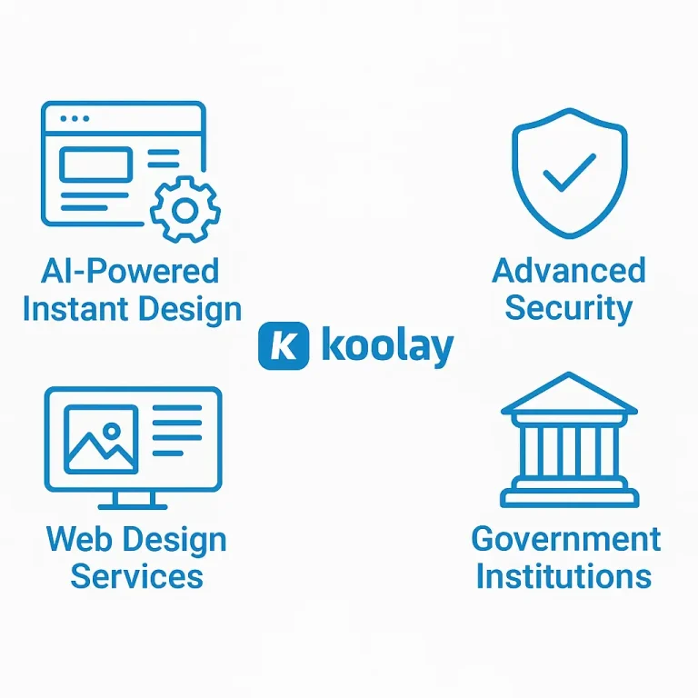 Koolay’s Instant Design